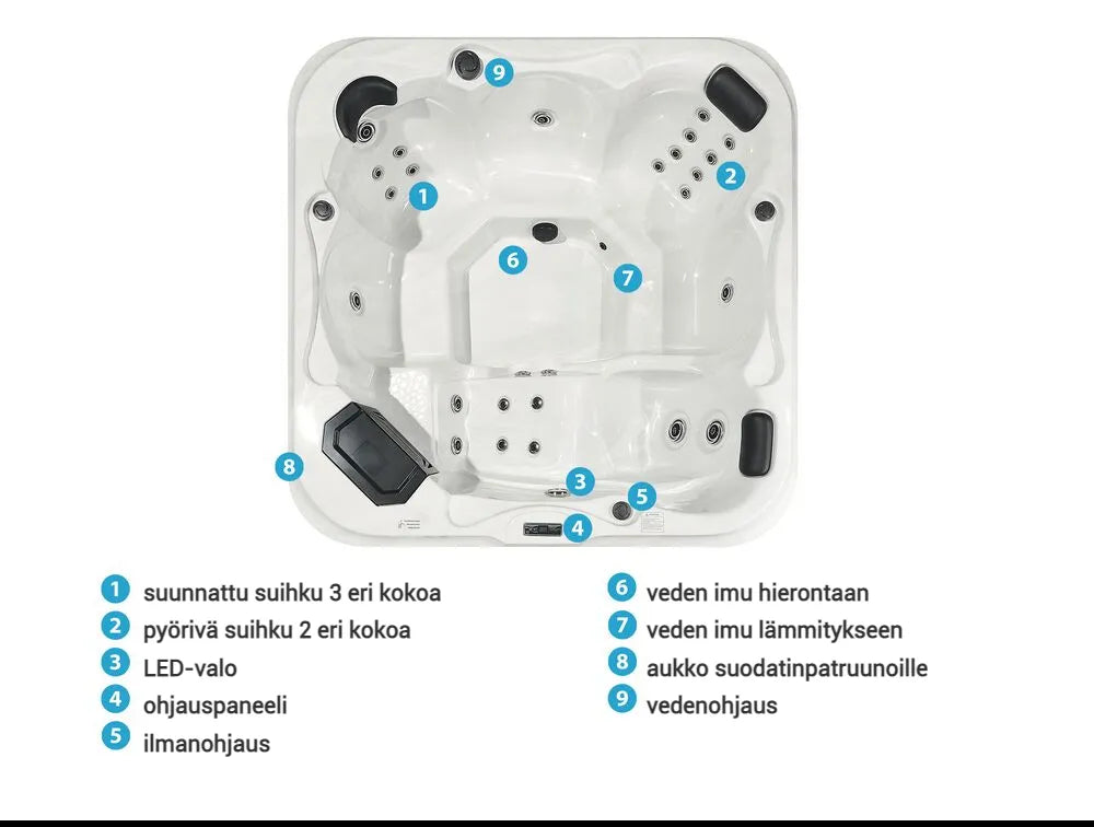 Garden lux, 6 paikkainen ulkoporeallas